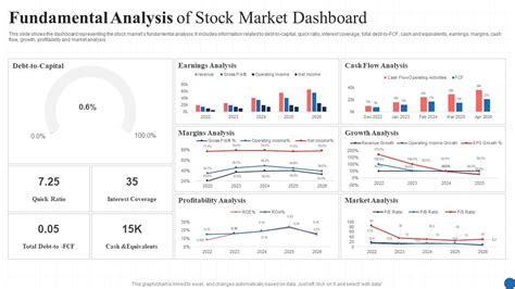 TVL, Fundamental Analysis, Supply and Demand
