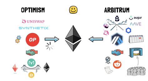 Ethereum: Why a zk-rollup should provide data availability given it can use zkp to prove correctness?
